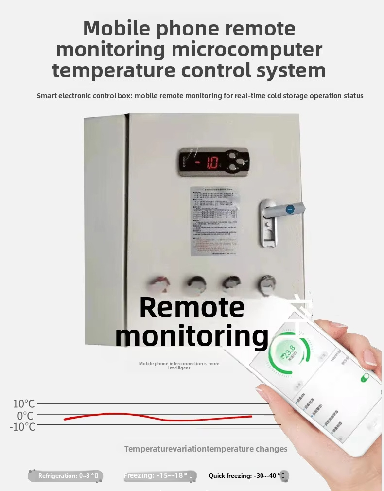 ผลไม้ ผัก ดอกไม้สด อาหาร วัตถุ - Food Storage And Temperature บทวิจารณ์และราคา