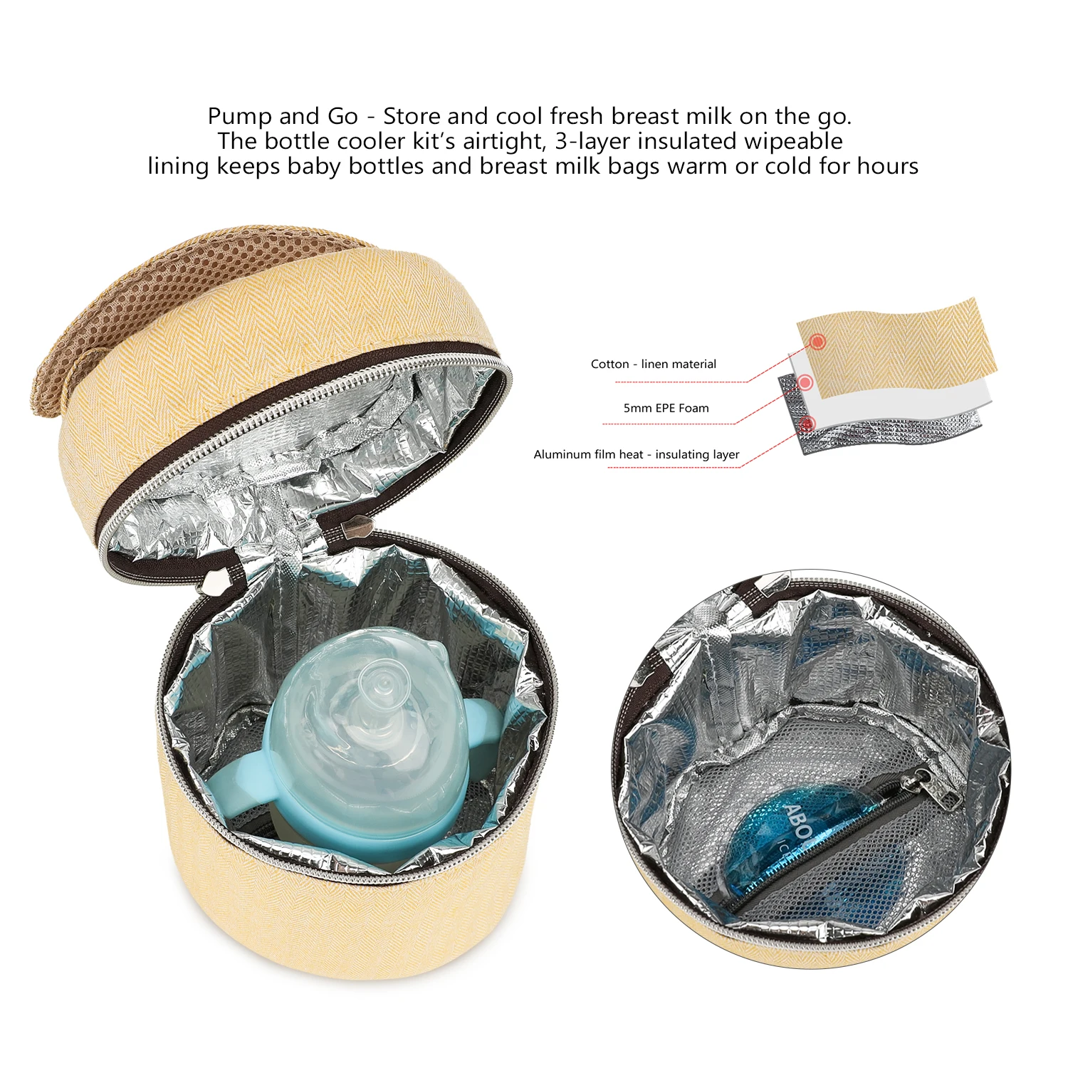 กระเป๋าใส่ขวดนมกันน้ำ รักษาอุณ - Food Storage And Temperature บทวิจารณ์และราคา